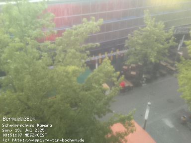 Raspberry Pi Schnappschuss Kamera. Geduld ! Der Raspi ist nicht der Schnellste.